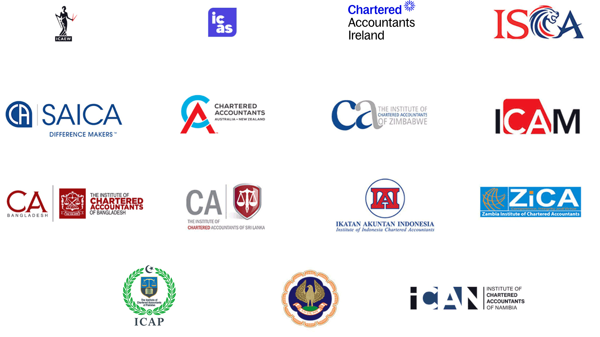 caw-logos CAW Member Institute logos